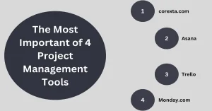 the most important of 4 project management tools