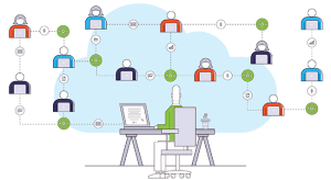 workflow management software