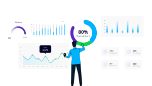 saas statistics
