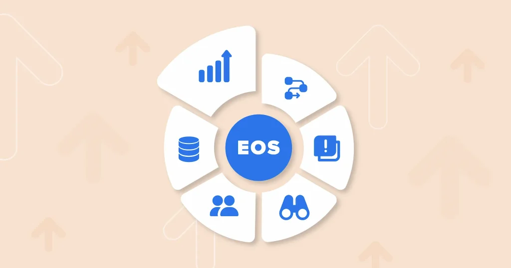 how to write eos smart rocks