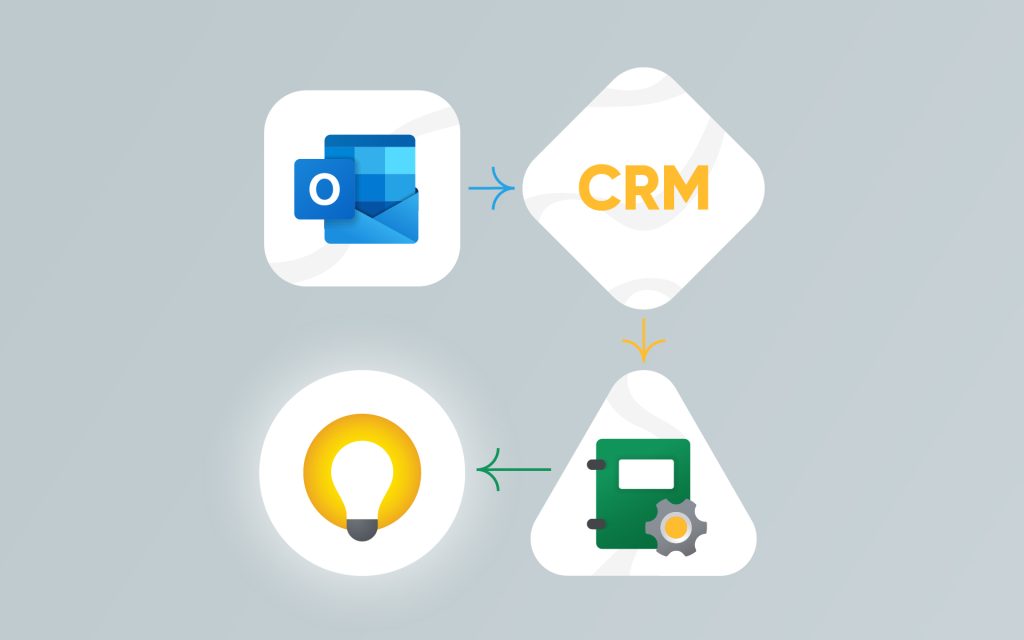 crm and project management