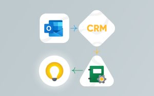 crm and project management