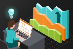 process improvement methodologies