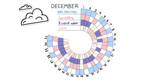 how to make a habit tracker