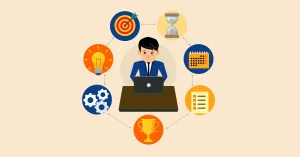 Productivity Goals