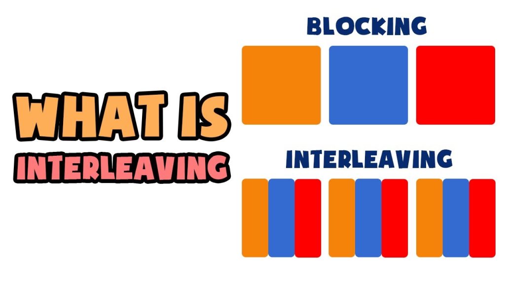 What Is Interleaving