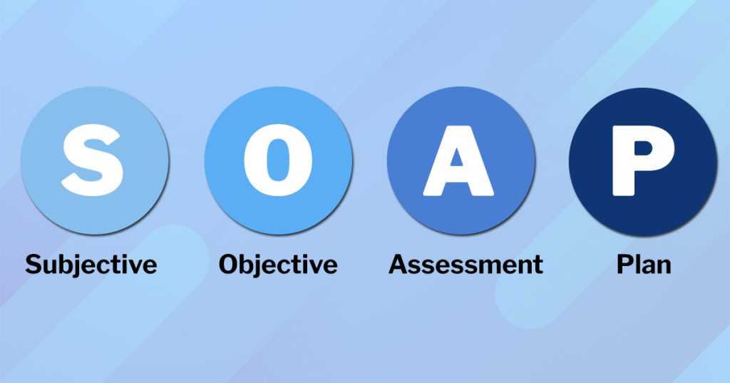 Four Pillars of SOAP Notes