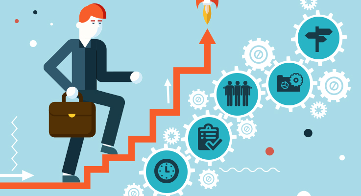 How to Write Document Effective Project Requirements | Corexta: Your ...