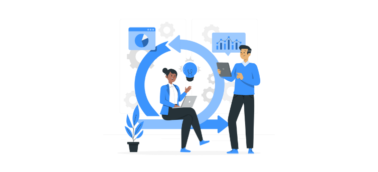 Minimum Marketable Products