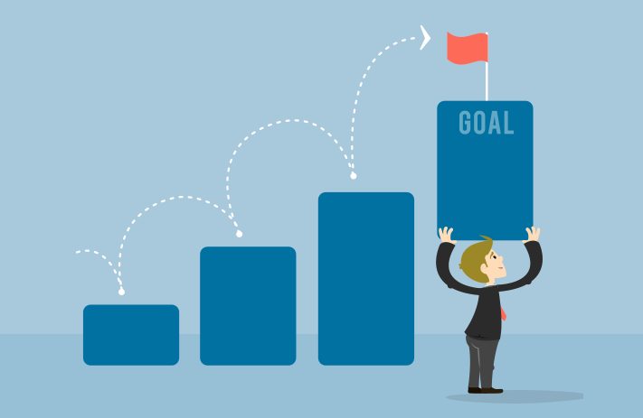 goal examples 1 5 10 year