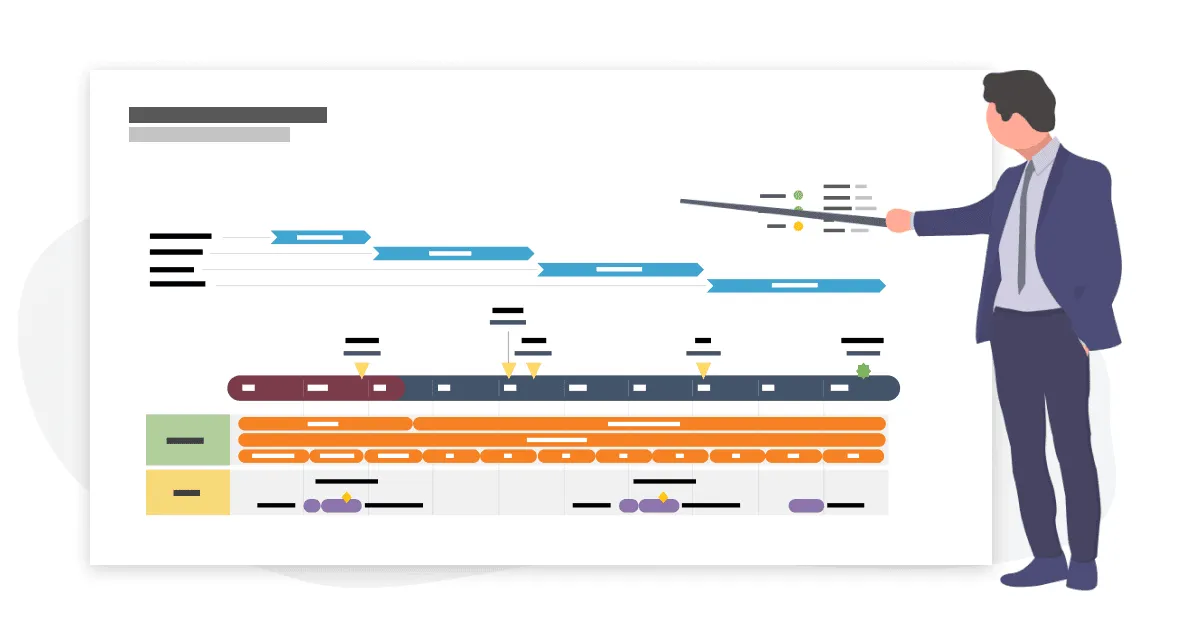 Why Use Gantt Chart Milestones