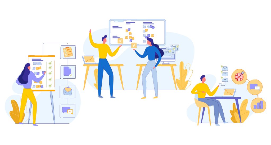 How to Implement Work Execution Management