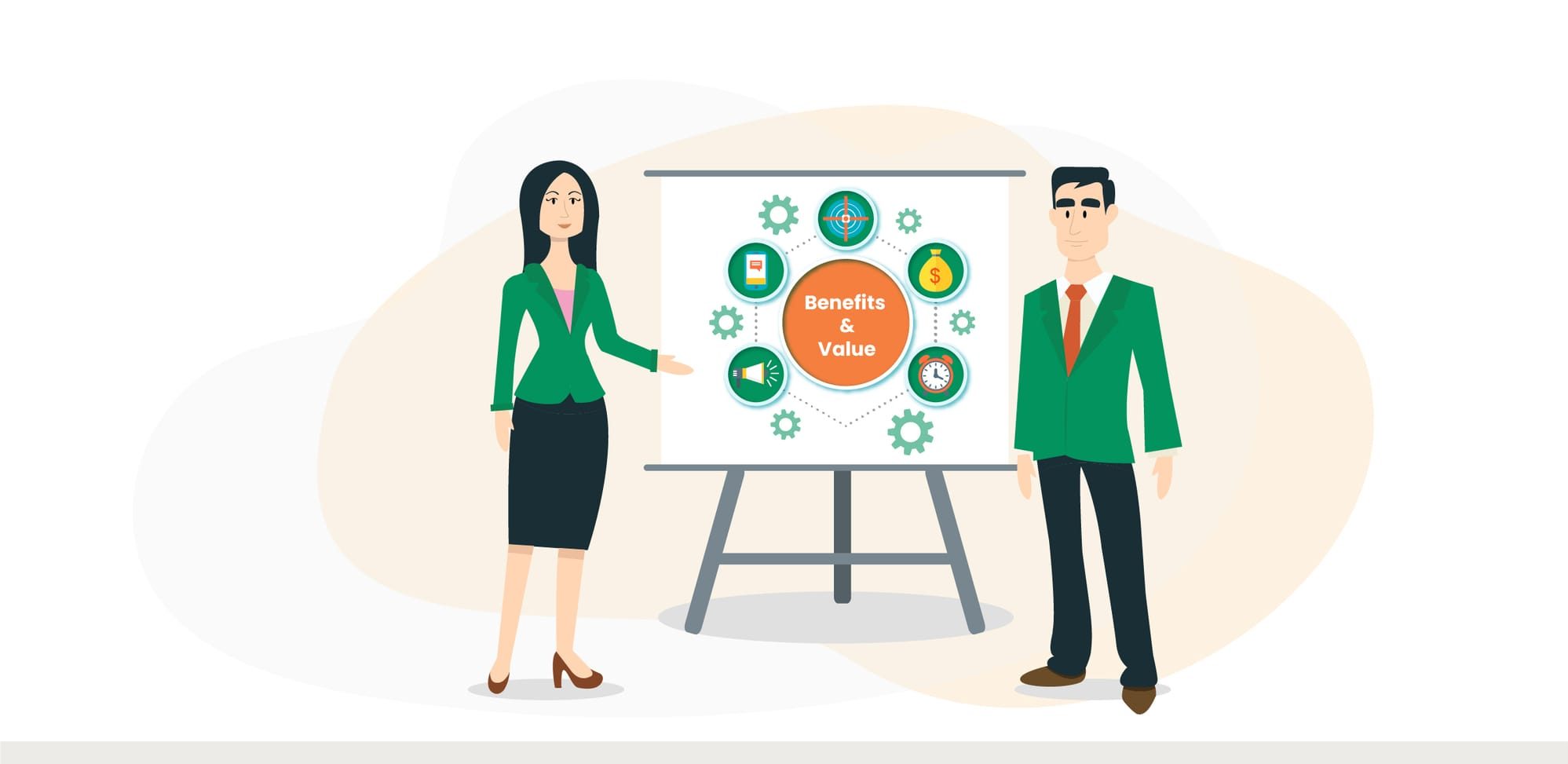 The Importance of a Client Presentation