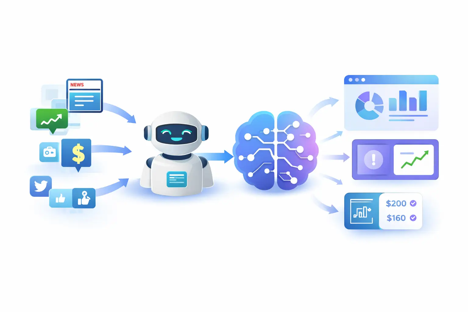 Use Cases: What Real-Time Data Enables