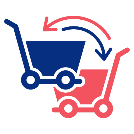 What Is Cross Selling