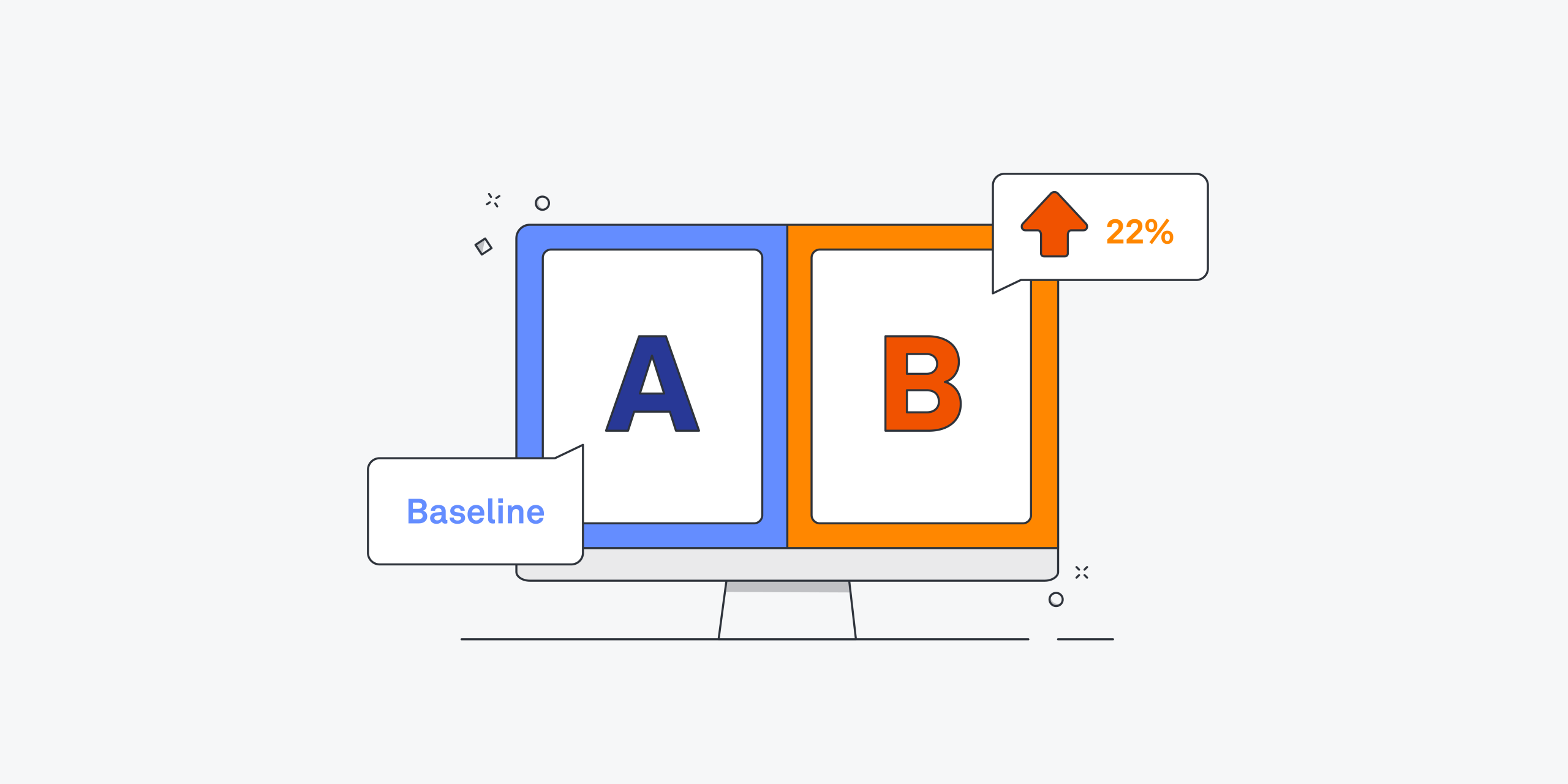 Benefits of A/B Testing