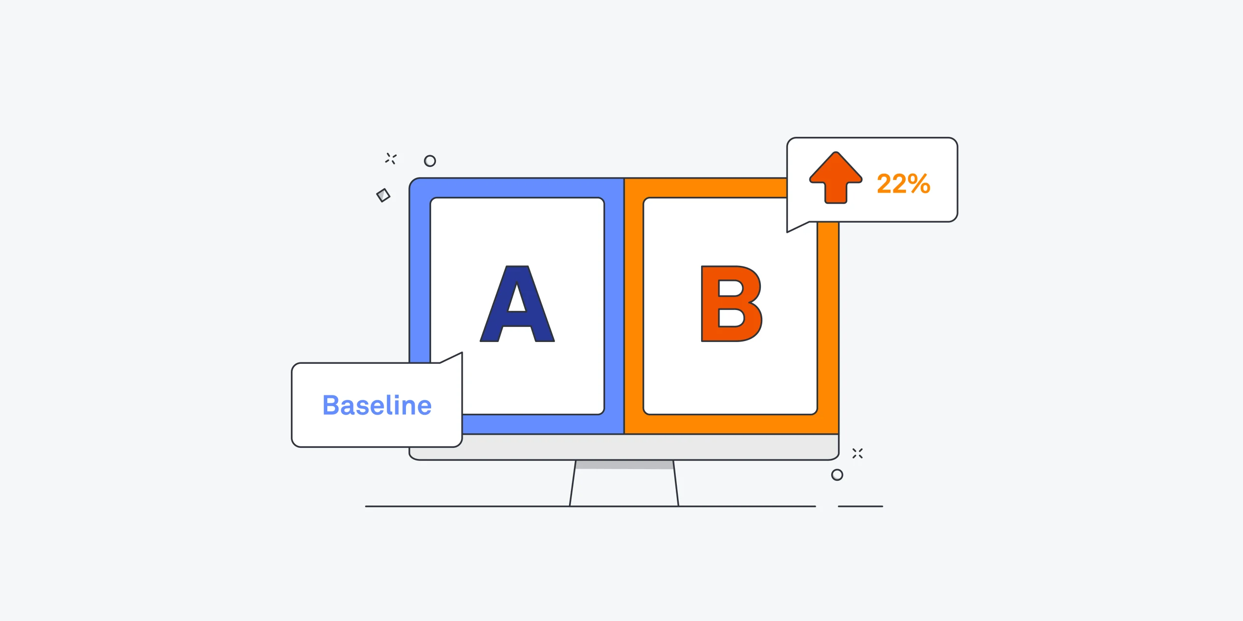 Benefits of A/B Testing