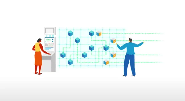 How Content Production Workflows Work in Google Drive