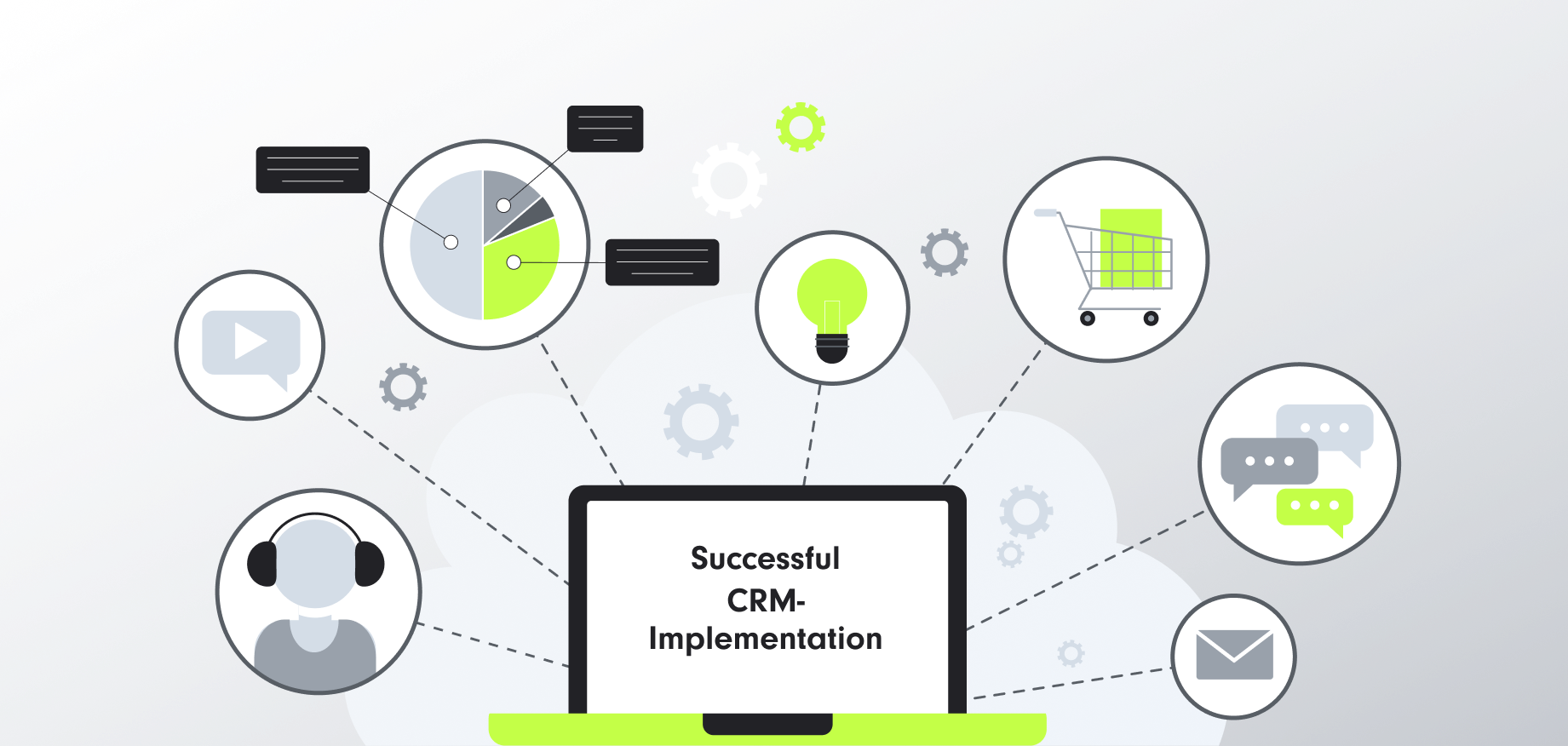 How to Implement a CRM System