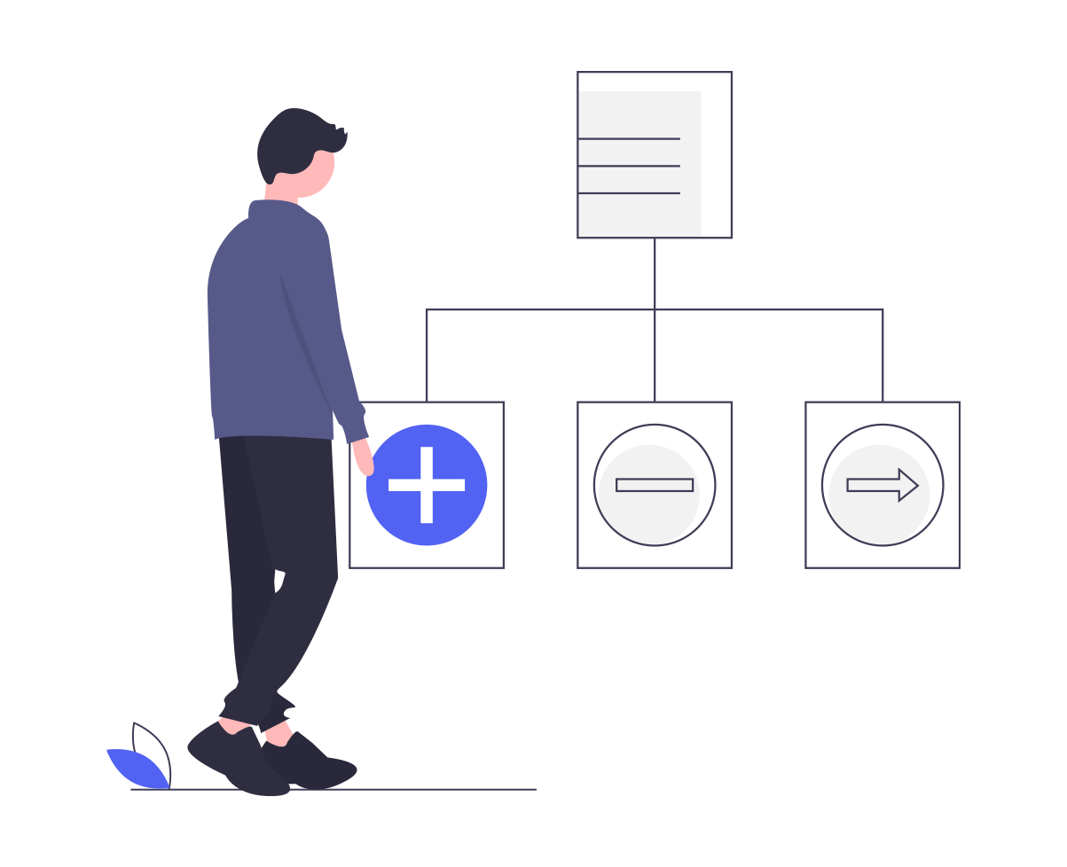 What is Priority Management