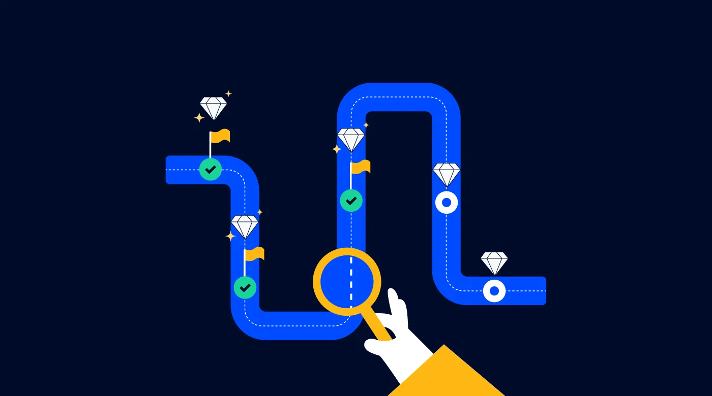 Why are Project Milestones Important