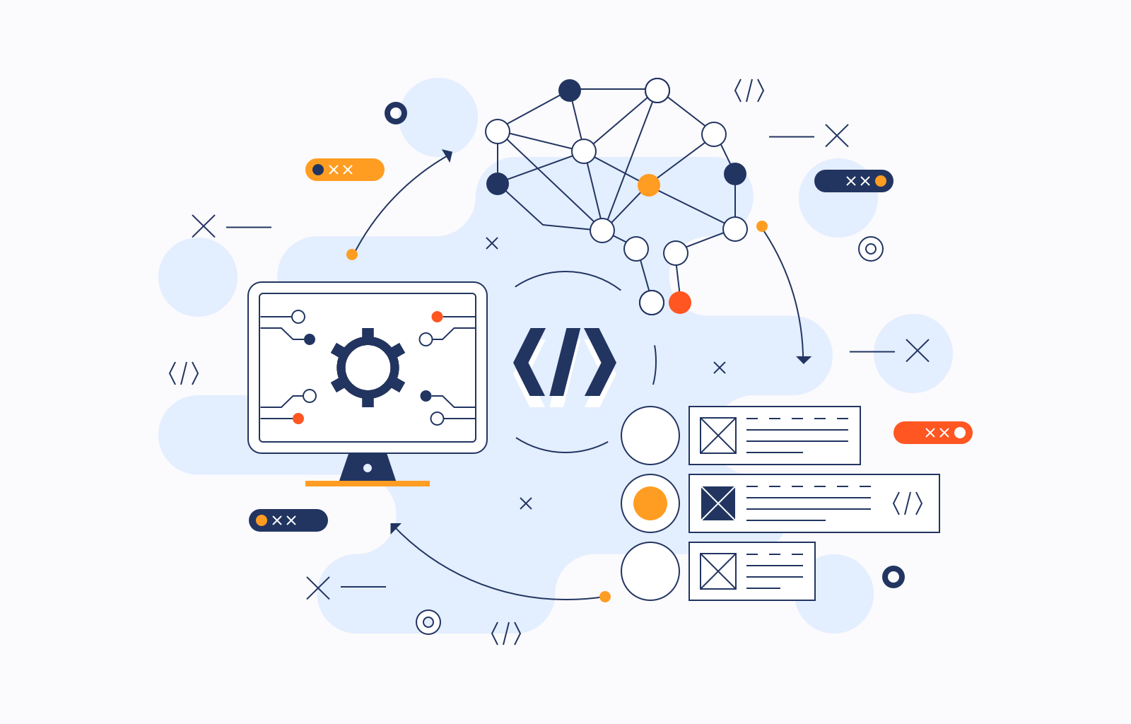7 clear signs your business needs digital transformation