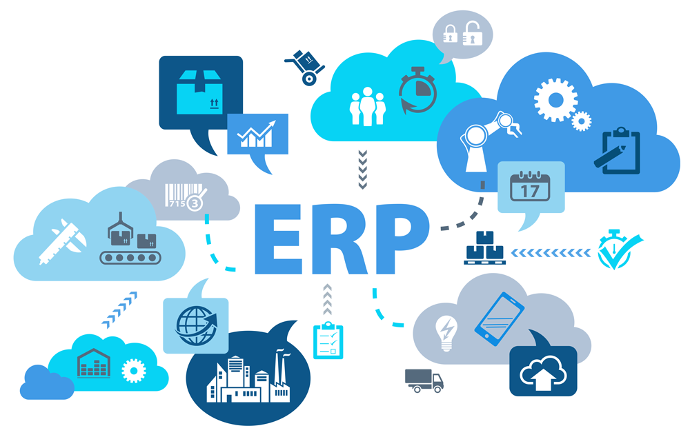 Importance of ERP in Modern Businesses