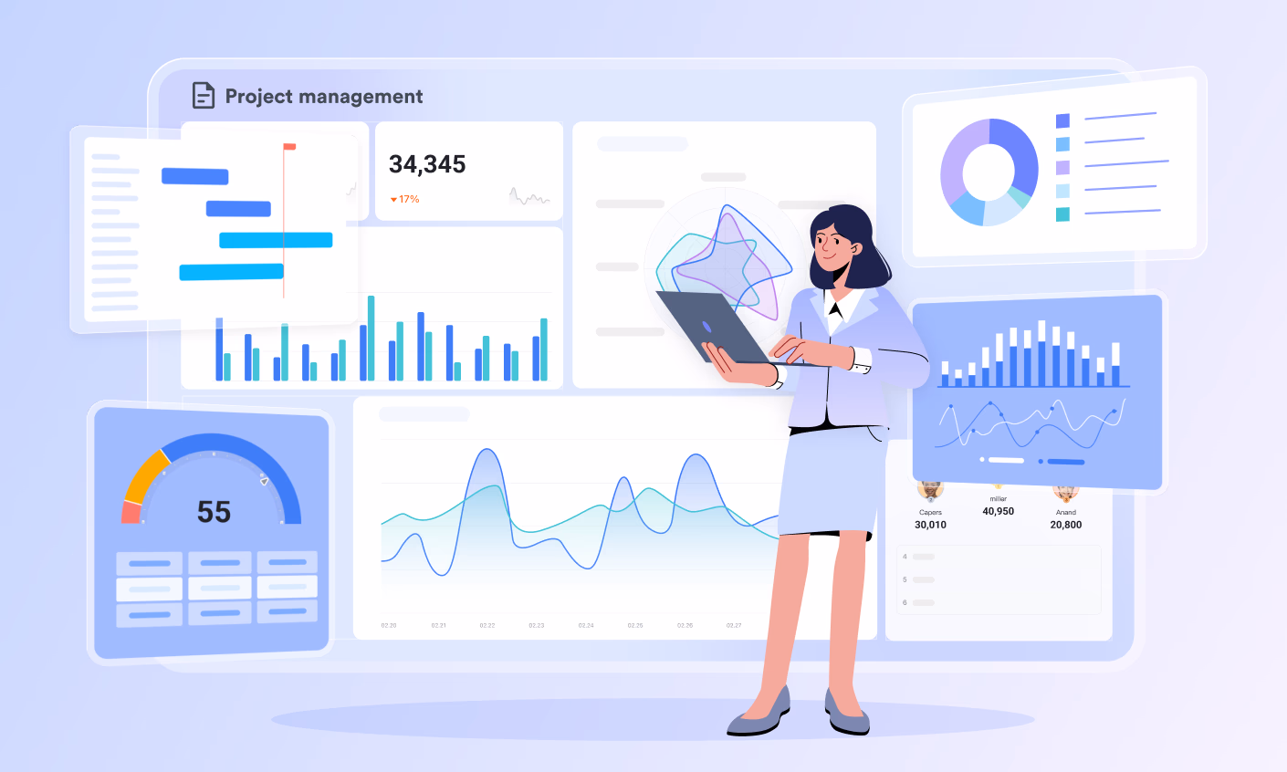 Website Project Management Methodologies