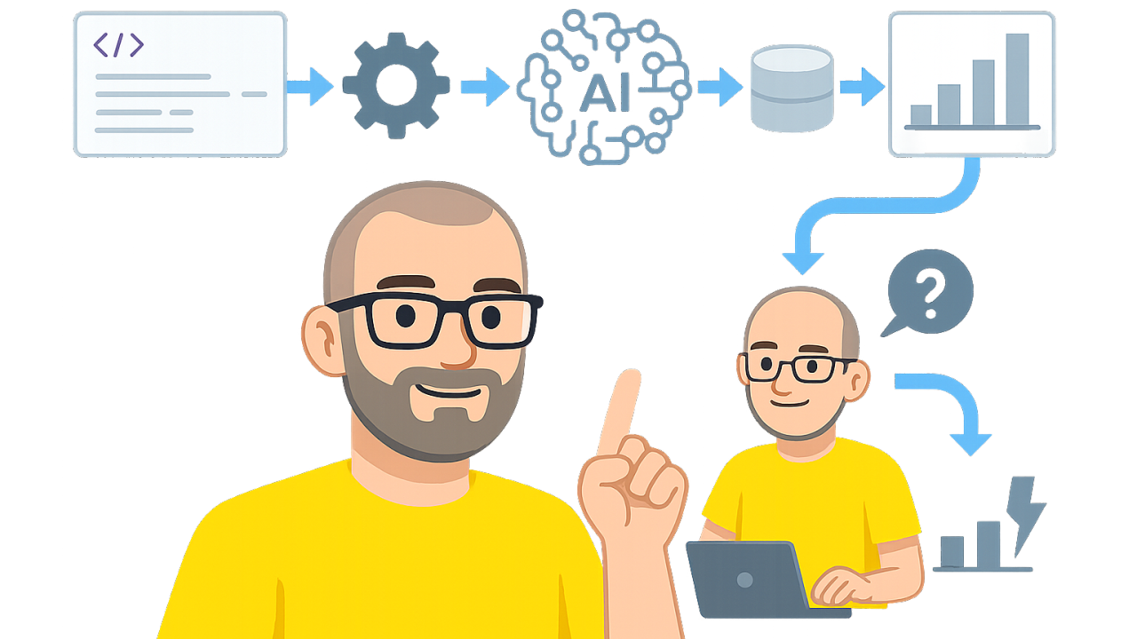 How AI Changes the Math on Scaling a Marketing Team