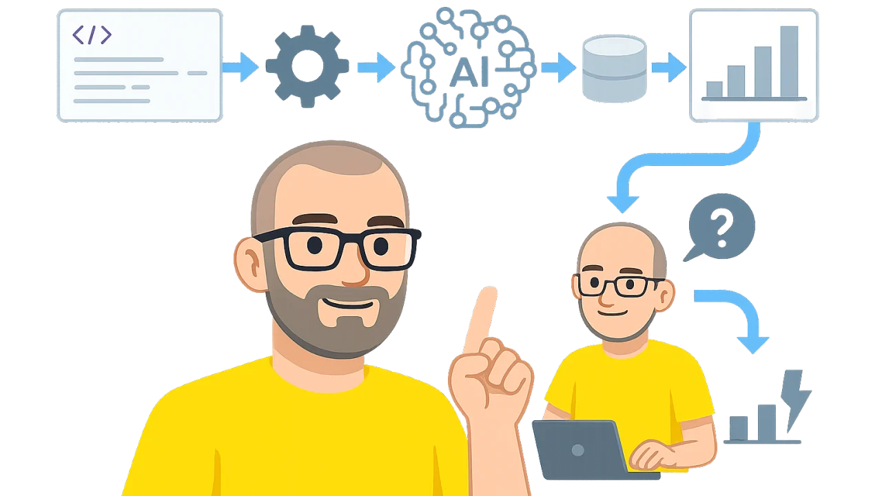 How AI Changes the Math on Scaling a Marketing Team