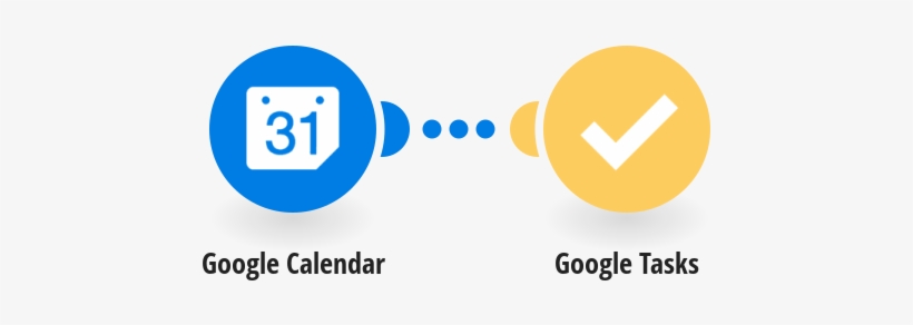 Task vs. Event in Google Calendar