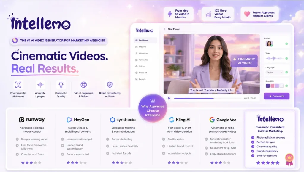 AI Video Generator